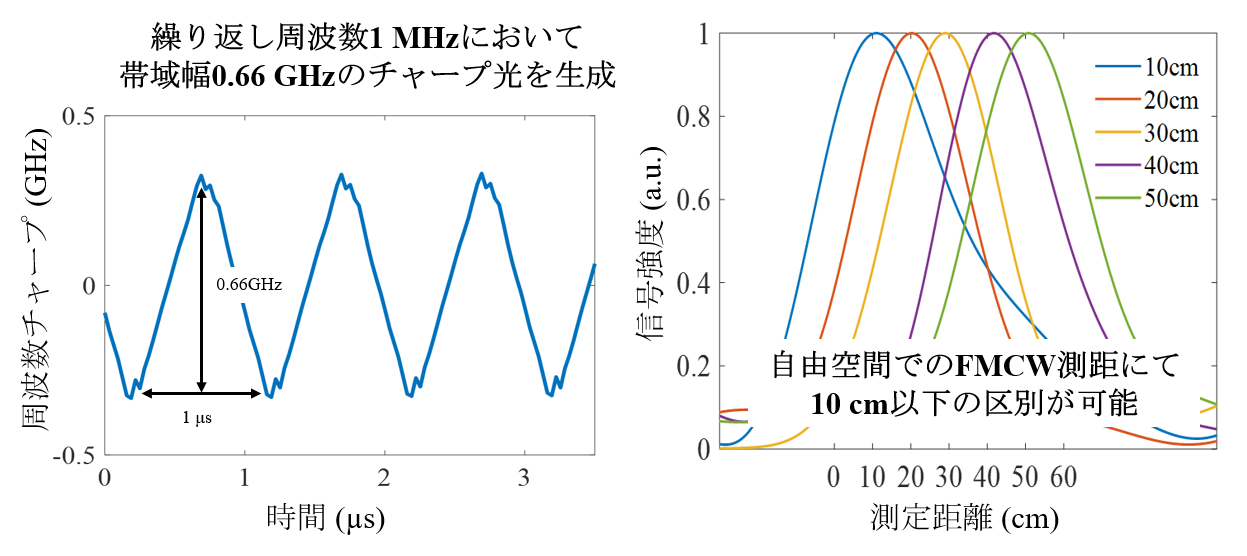 キービジュアル
